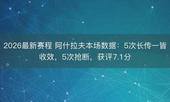 2026最新赛程 阿什拉夫本场数据：5次长传一皆收效，5次抢断，获评7.1分